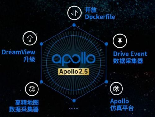 AI造血機(jī)制深度解析 從財(cái)報(bào)數(shù)據(jù)透視人工智能矩陣的協(xié)同運(yùn)作與商業(yè)應(yīng)用